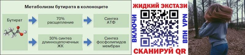 БУТИРАТ вода Иноземцево